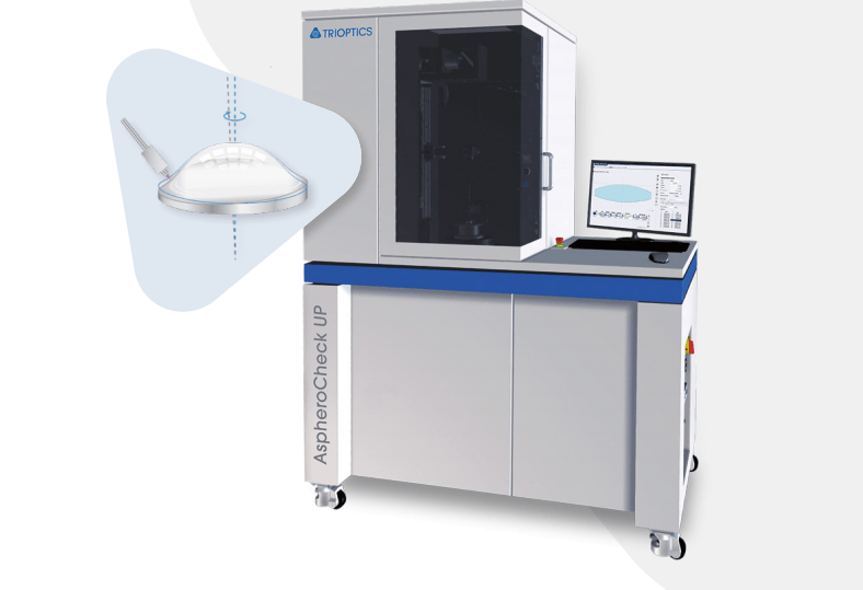 Getting the measure of aspheric and freeform lenses